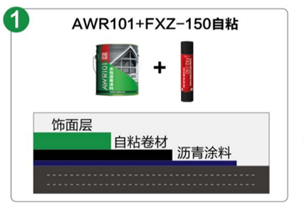 原来这才是屋顶防水的正确打开方式！